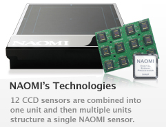 NAOMI's Technologies