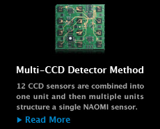 Multi-CCD Detector System