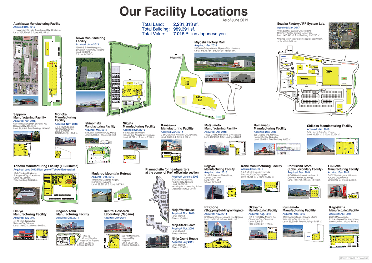 Our Facility Locations