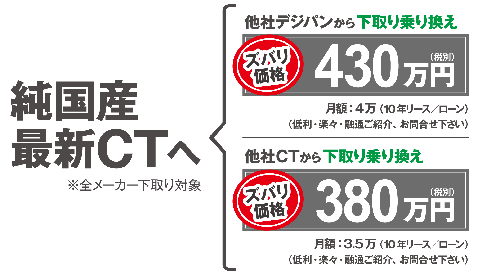純国産最新CTへ下取り乗り換え