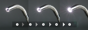 Super High-Intensity LED Illumination