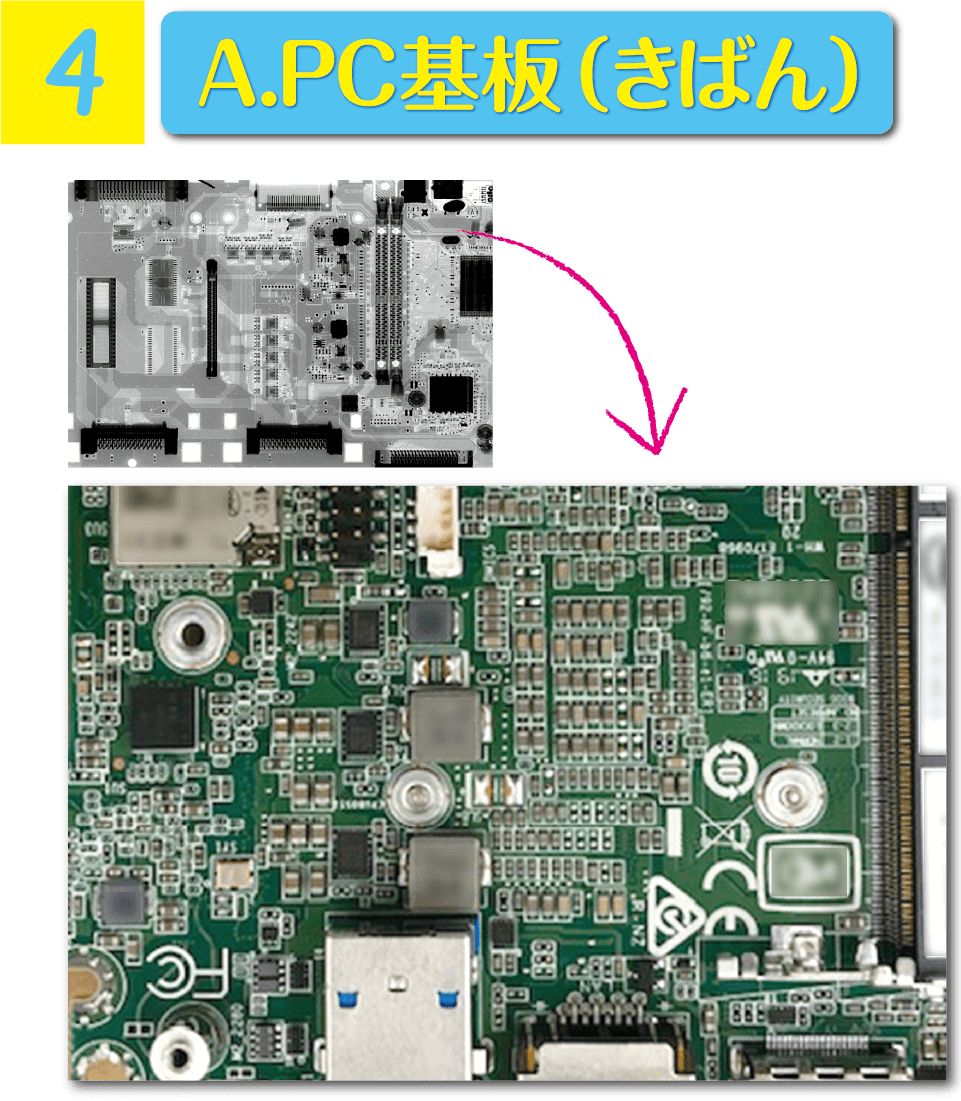 PC基盤（きばん）