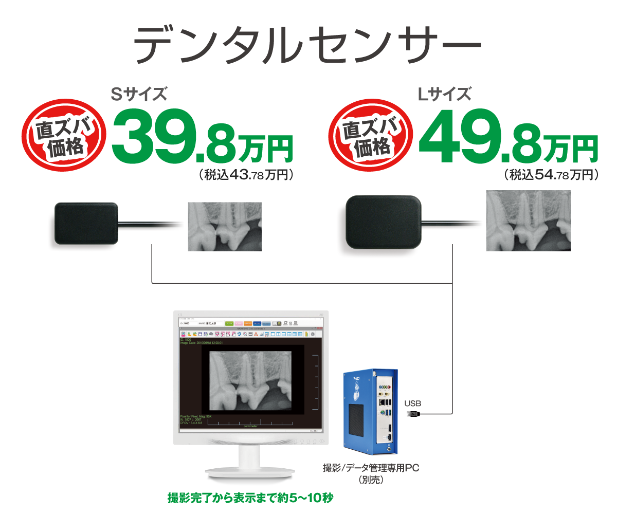 センサーパソコンとつなぐだけ