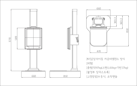 stand spec
