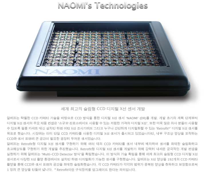 NAOMI's Technologies