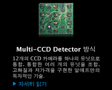 Multi CCD Detector 方式